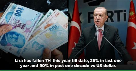 Lira Win .